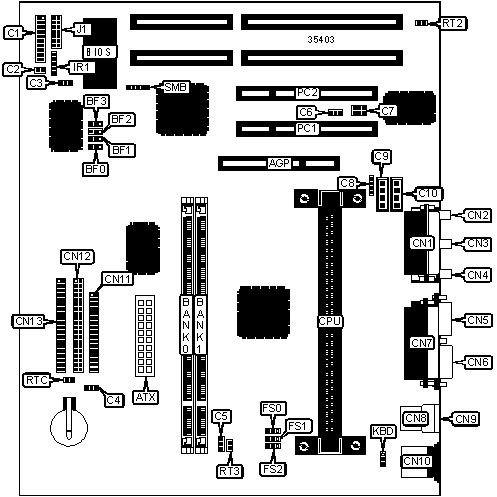 Asus Intel 440LX CHIPSET P2L-M MAINBOARD